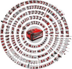 Einhell GE-SP 18 Li - Solo Akülü Temiz Su Pompası - 4181500