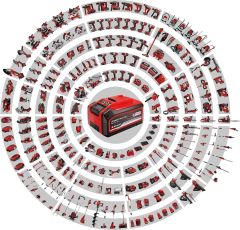 Einhell Power-X-Twincharger 3A İkili Şarj Cihazı - 4512069