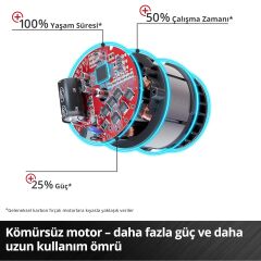 Einhell AXXIO 18/125 Solo Akülü Avuç Taşlama - 4431140