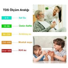 Ortimax C-600 8in1 Su Kalite Test Cihazı 8 Fonksiyonlu